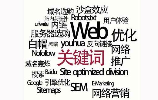 云南省网站建设,云南省外贸网站制作,云南省外贸网站建设,云南省网络公司,SEO优化之如何提升关键词排名？