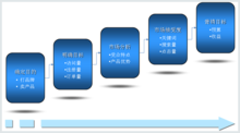 云南省网站建设,云南省外贸网站制作,云南省外贸网站建设,云南省网络公司,目标关键词是什么意思？